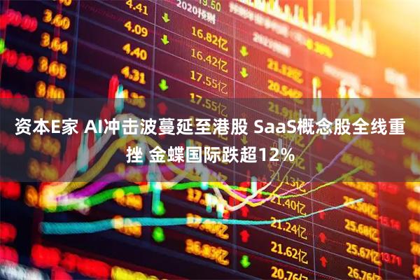 资本E家 AI冲击波蔓延至港股 SaaS概念股全线重挫 金蝶国际跌超12%